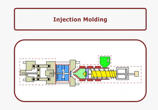 compression-ndfeb-vs.injection-molded-ndfeb-magnets-a-comprehensive-guide-for-industrial-applications.png compression-ndfeb-vs.injection-molded-ndfeb-magnets-a-comprehensive-guide-for-industrial-applications.png